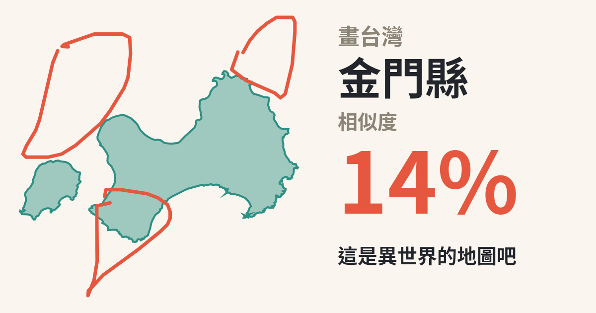 我憑印象畫了金門縣，相似度 14%